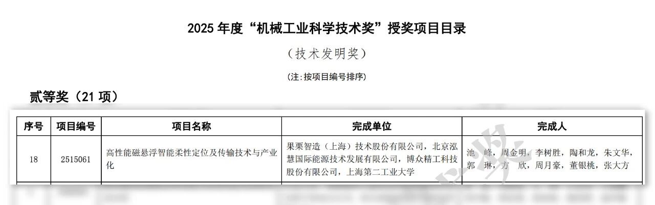 博众精工荣获2025年“机械工业科学技术奖”技术发明二等奖