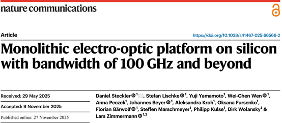 Nature Communications报道 | 单片硅基