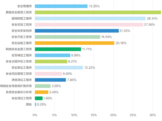 2025上半年软件业收入突破7万亿，云计算、大数据服务贡献突